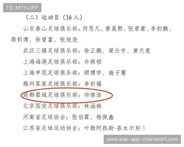 中国足球职业联赛推动青训人才积分成长机制试点，中国足球青训体系是什么