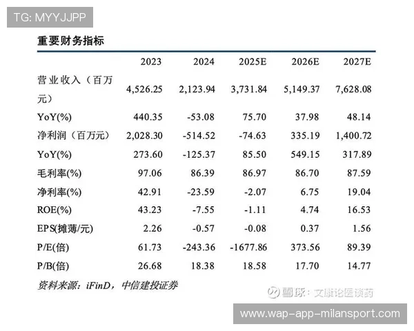 新闻中心亮点回顾企业年度发展战略拓展国际化战略格局，企业发展战略范文